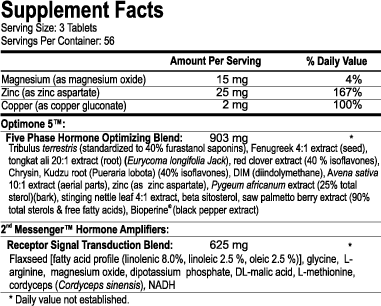 T-Bomb II Nutrition Facts